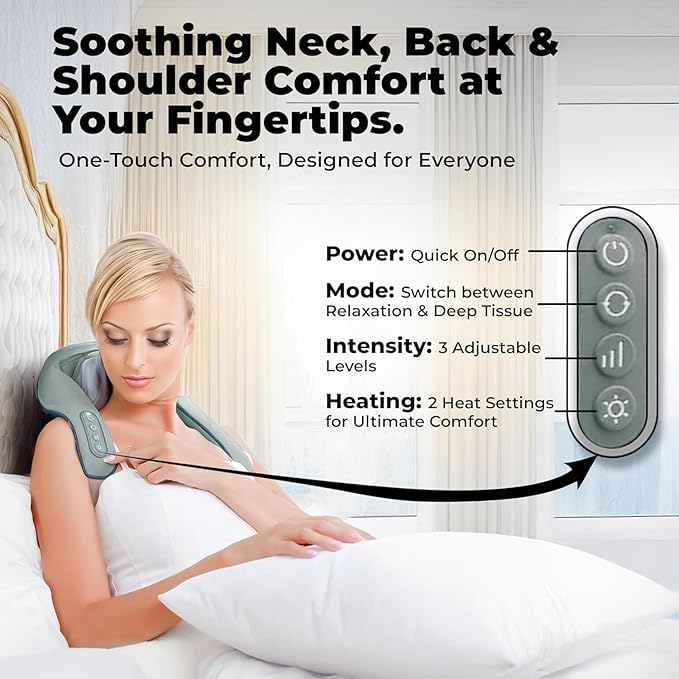 Shiatsu Neck & Shoulder Massager